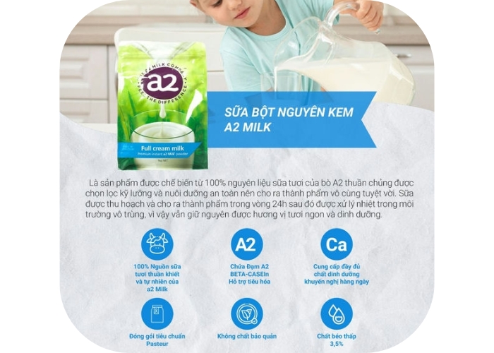 Giới thiệu chung về sữa A2 Úc