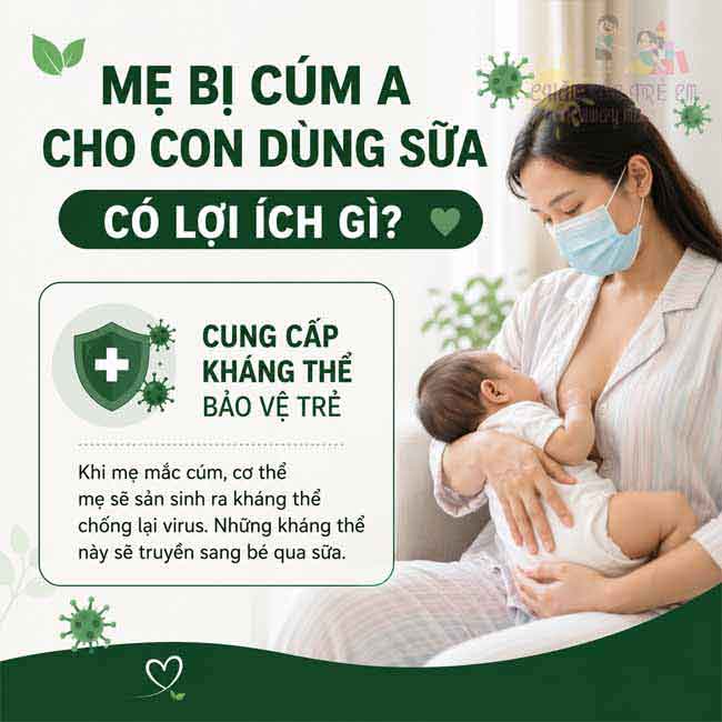 Mẹ bị cúm A cho con bú có lợi ích gì ?