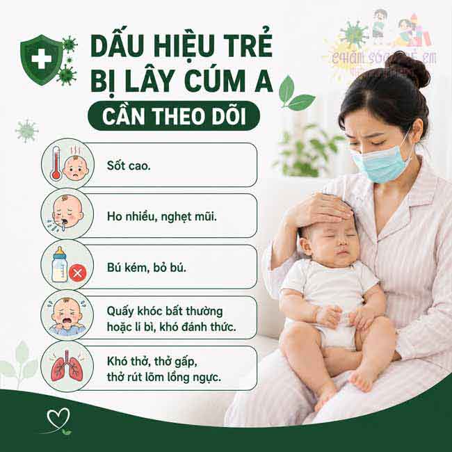 Dấu hiệu trẻ bị lây cúm A cần theo dõi