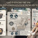 Ghế Ô Tô Cho Trẻ Em: Hướng Dẫn Chọn Lựa và Sử Dụng An Toàn