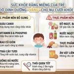 Sức Khỏe Răng Miệng Của Trẻ: Chế Độ Dinh Dưỡng “Vàng” Cho Nụ Cười Khỏe Mạnh